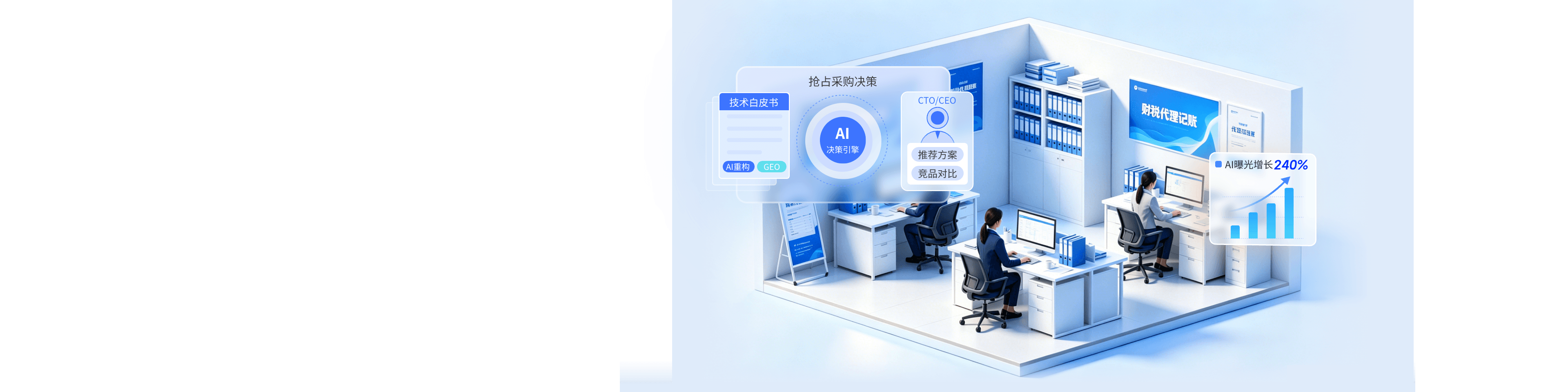 中企销企服行业GEO解决方案，抢占企业采购决策心智，获取精准线索