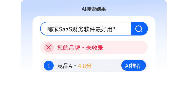 中企销GEO优化解决企服企业AI推荐曝光难题，精准覆盖B2B采购决策链路