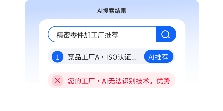 中企销传统制造业GEO优化，解决工厂技术优势难以被AI识别呈现的问题，提升品牌曝光度