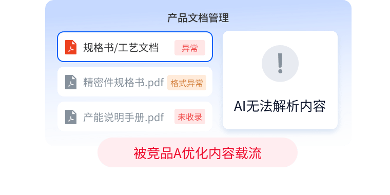 中企销传统制造业GEO服务，优化产品技术文档格式，解决AI无法解析内容难题，助力采购商获取信息