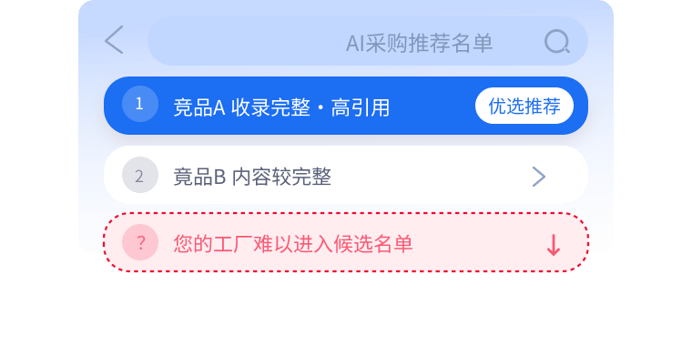 中企销传统制造业GEO解决方案，降低B2B获客难度，助力工厂在AI采购推荐中优先被选择