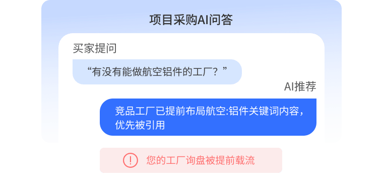 中企销传统制造业GEO服务，解决项目采购被竞品截流问题，助力工厂进入AI采购推荐名单