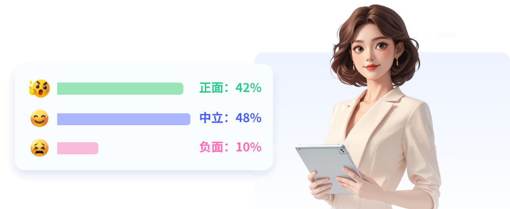 中企销品牌情绪分析工具，助力GEO优化中的口碑管理