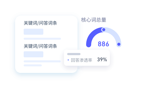 中企销GEO标准化服务流程优化策略制定，制定品牌专属优化方案构建品牌引用内容引擎