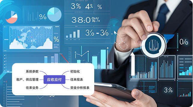 生鲜配送系统-业务一体化